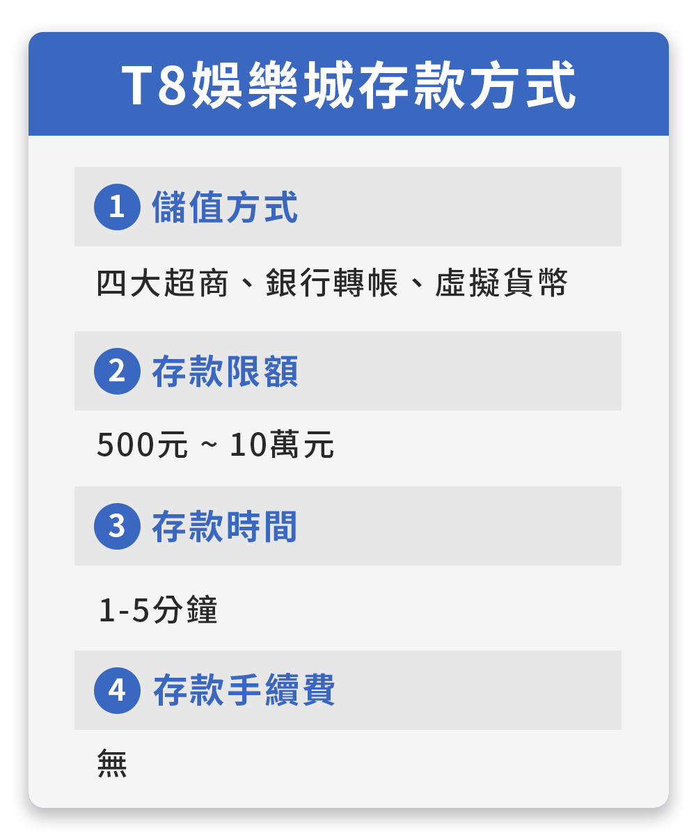 TU娛樂城,TU娛樂,TU,娛樂城,TU娛樂城推薦,TU娛樂城存款