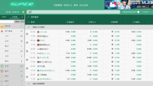 SUPER體育,體育投注,運彩投注,SUPER體育投注玩法