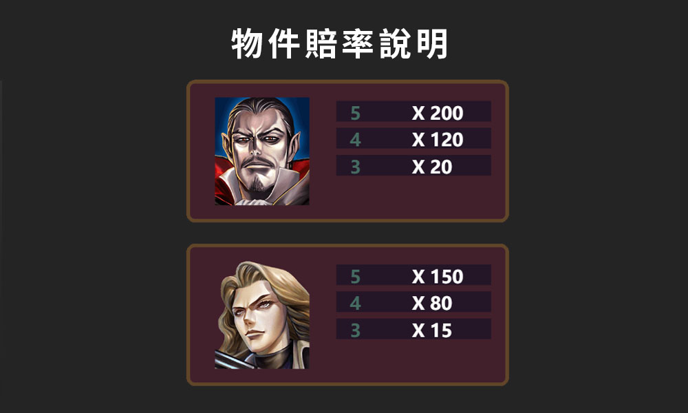 惡魔血域,惡魔血域遊戲,惡魔血域老虎機,ATG電子