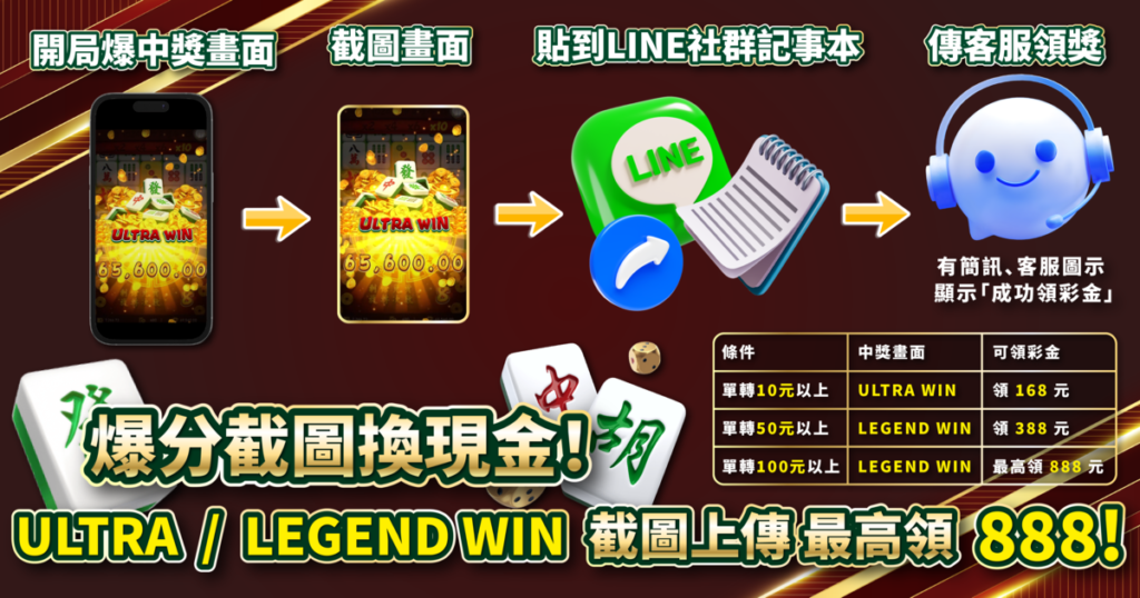 麻將發了,RSG電子,老虎機攻略,TU娛樂城