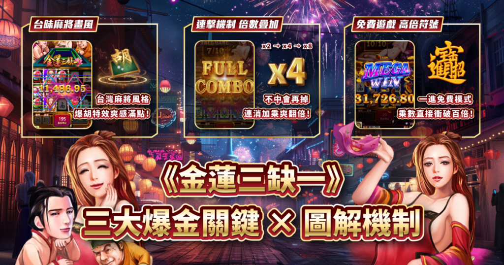 金蓮三缺一,ATG電子,老虎機,老虎機攻略,TU娛樂城