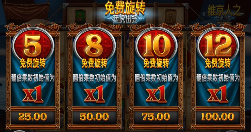 維京人之猛虎出籠, QT電子, 老虎機, 電子遊戲, TU娛樂城