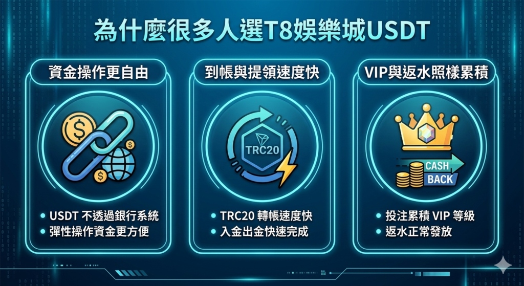 TU娛樂城USDT, USDT娛樂城, 哪間娛樂城可以用USDT儲值, USDT儲值優惠, TU娛樂城