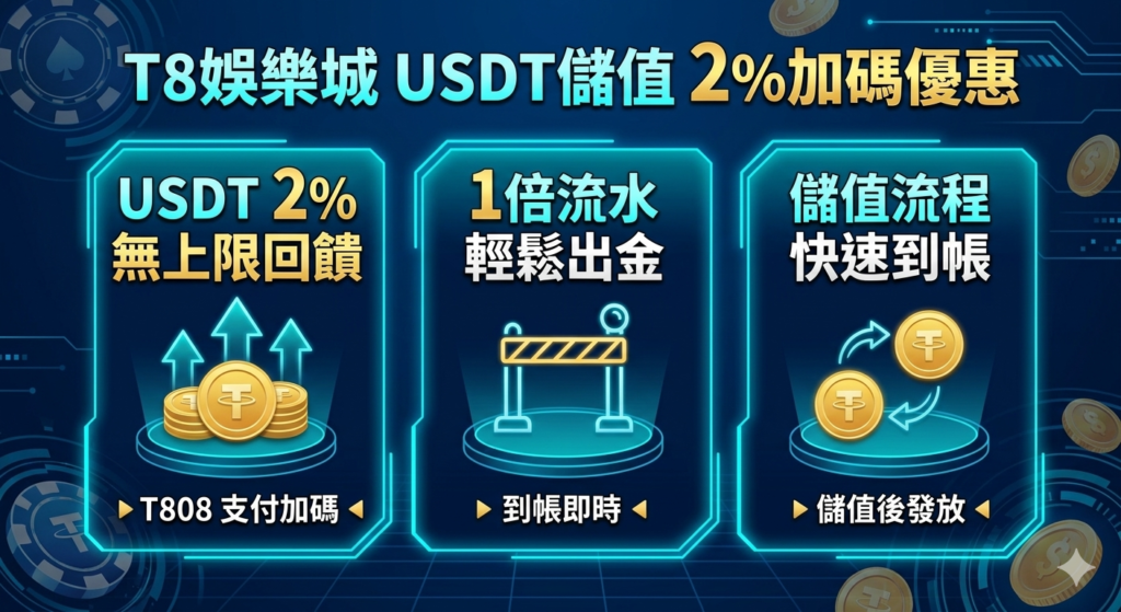 TU娛樂城USDT, USDT娛樂城, 哪間娛樂城可以用USDT儲值, USDT儲值優惠, TU娛樂城