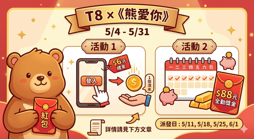 TU娛樂城優惠, TU娛樂城, 娛樂城優惠, 娛樂城推薦, 娛樂城活動