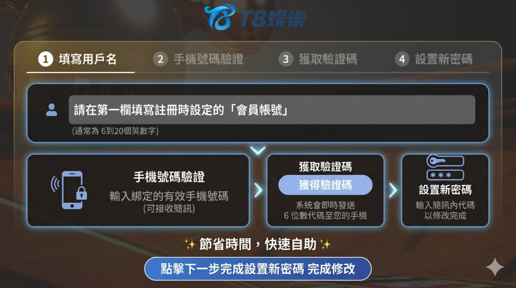 TU娛樂城忘記密碼, TU娛樂城帳號被鎖, TU娛樂城忘記帳號, TU娛樂城簡訊驗證碼收不到, TU娛樂城客服